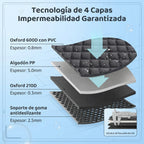 KYG Funda Perros Coche Cubierta De Asiento Para Mascota Impermeable Y Resistente Protector Coche Con Ventana De Malla Visible Y Cremallera Protector Completo Asiento Trasero Y Puertas
