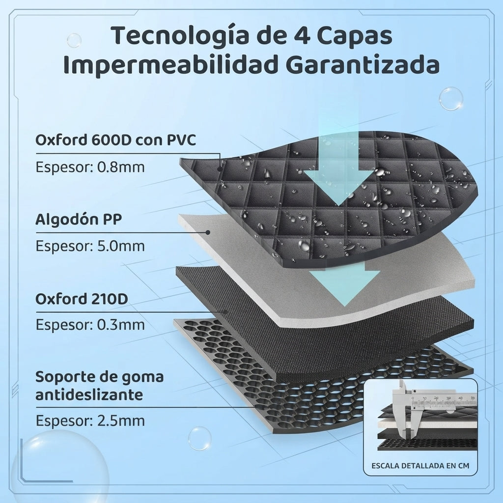 KYG Funda Perros Coche Cubierta De Asiento Para Mascota Impermeable Y Resistente Protector Coche Con Ventana De Malla Visible Y Cremallera Protector Completo Asiento Trasero Y Puertas