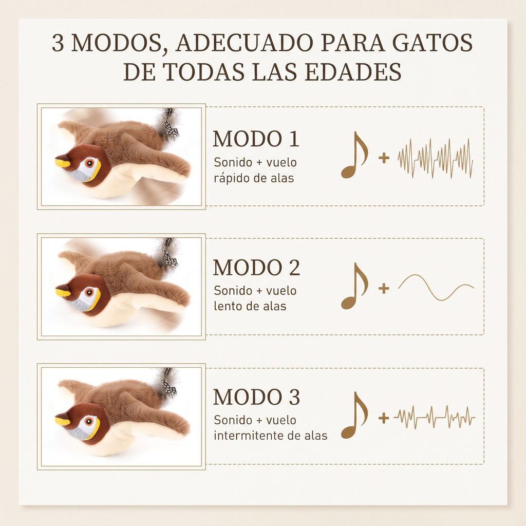 Pájaro Aleteador Interactivo con Catnip y Sonido para Gatos – Recargable por USB